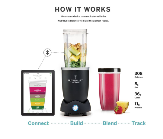 NutriBullet Balance 1200W (Svart, 8-delar, Mixer/Blender)