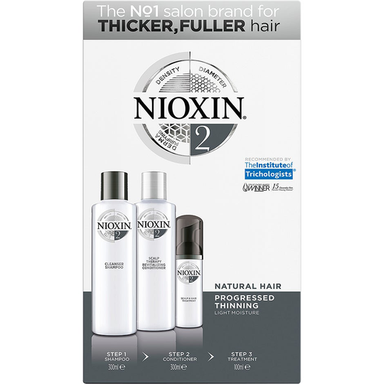 Loyalty Kit System 2, Nioxin Paket