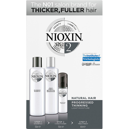 Trial Kit System 2, Nioxin Paket