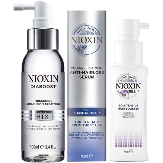 Anti-Hairloss Trio, Nioxin Hårvård